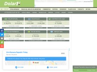 Desktop screenshot for dolarsi.com