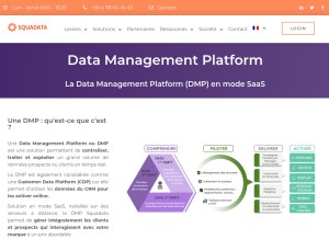 How easydmp.net looks like on a tablet such as an iPad.