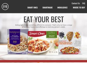How eatyourbest.com looks like on a tablet such as an iPad.