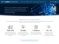 Desktop screenshot for linuxfoundation.org