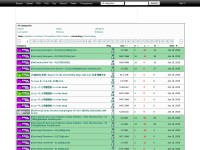 Desktop screenshot for pantsu.cat