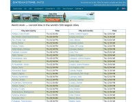 Desktop screenshot for dateandtime.info