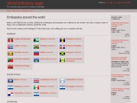 Desktop screenshot for embassy-finder.com