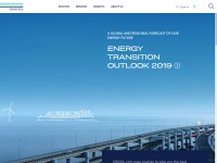 Desktop screenshot for dnv.com