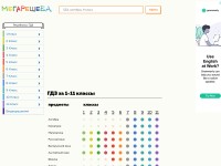 Desktop screenshot for megaresheba.ru