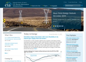 How eia.gov looks like on a tablet such as an iPad.