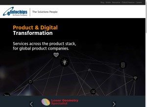 How einfochips.com looks like on a tablet such as an iPad.