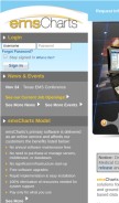 How emscharts.com looks like on a mobile device such as an iPhone.