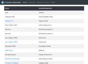 How es-db.de looks like on a tablet such as an iPad.