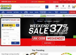 How eurocarparts.com looks like on a tablet such as an iPad.