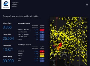How eurocontrol.int looks like on a tablet such as an iPad.