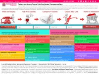 Desktop screenshot for packersmoverschennai.in