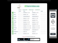 Desktop screenshot for allconversions.com
