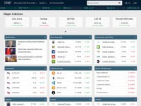 Desktop screenshot for financialmodelingprep.com