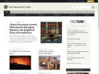Desktop screenshot for pewresearch.org