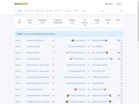 Desktop screenshot for betsapi.com