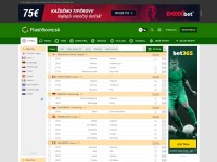 Desktop screenshot for flashscore.sk