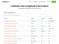 Desktop screenshot for latlong.info