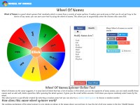 Desktop screenshot for wheelofnames.us