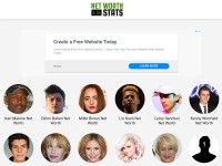 Desktop screenshot for networthstats.com