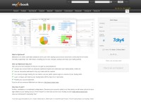 Desktop screenshot for myfxbook.com