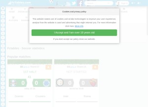 How fctables.com looks like on a tablet such as an iPad.