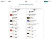 Desktop screenshot for coffeeroast.com