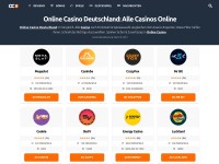 Desktop screenshot for online-casino-spielautomaten.de