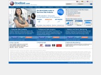 Desktop screenshot for onestat.com