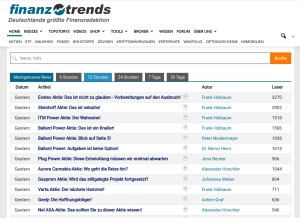 How finanztrends.info looks like on a tablet such as an iPad.
