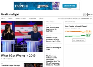 How fivethirtyeight.com looks like on a tablet such as an iPad.