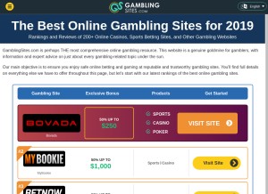 How gamblingsites.com looks like on a tablet such as an iPad.