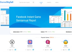 How gameskyfall.com looks like on a tablet such as an iPad.