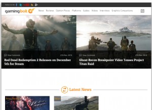 How gamingbolt.com looks like on a tablet such as an iPad.