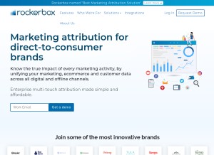 How getrockerbox.com looks like on a tablet such as an iPad.