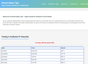 How ghoshbabutips.com looks like on a tablet such as an iPad.