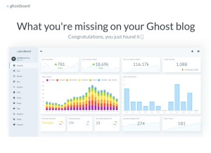 How ghostboard.io looks like on a tablet such as an iPad.