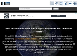 How globalfirepower.com looks like on a tablet such as an iPad.