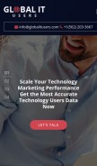 How globalitusers.com looks like on a mobile device such as an iPhone.