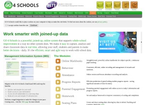 How go4schools.com looks like on a tablet such as an iPad.