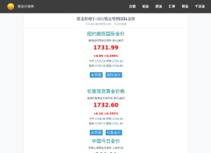 How gold.usd-cny.com looks like on a tablet such as an iPad.