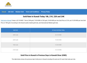 How goldratekuwait.online looks like on a tablet such as an iPad.