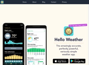 How helloweatherapp.com looks like on a tablet such as an iPad.
