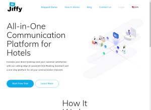 How hijiffy.com looks like on a tablet such as an iPad.
