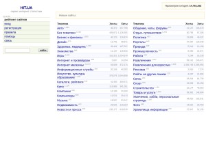 How hit.ua looks like on a tablet such as an iPad.