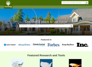 How homearea.com looks like on a tablet such as an iPad.