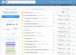How hopamchuan.com looks like on a tablet such as an iPad.