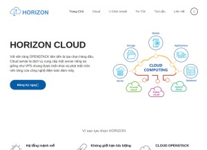 How horizon.vn looks like on a tablet such as an iPad.