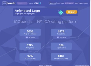 How icobench.com looks like on a tablet such as an iPad.