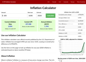 How in2013dollars.com looks like on a tablet such as an iPad.
